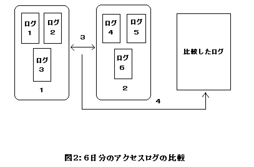 gg6.gif