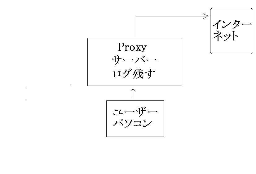 pro.gif