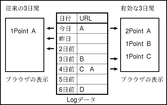 n3o3.gif