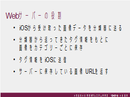 Webサーバーの役割