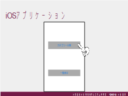 iOSアプリケーション
