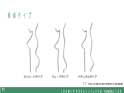 骨格タイプ