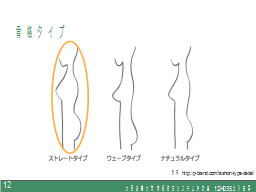 骨格タイプ