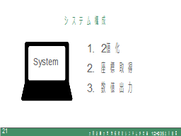 システム構成