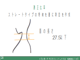 適正比率