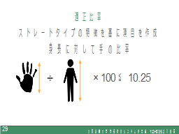 適正比率