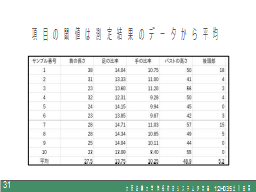 ページ 31