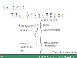 ウェーブタイプ
