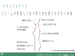 ナチュラルタイプ