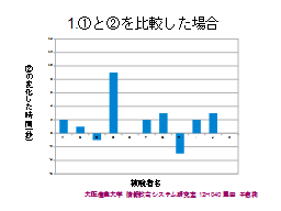 ページ 17