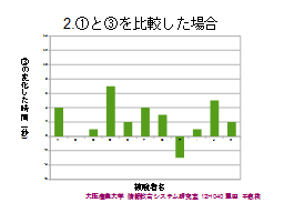 ページ 18