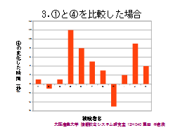 ページ 19