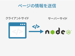 ページ 18