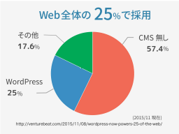 ページ 5