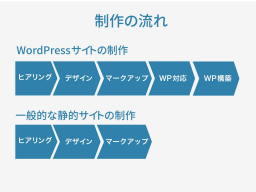 ページ 9