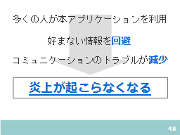 ページ 48