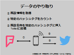 ページ 19