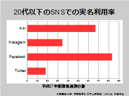 ページ 34